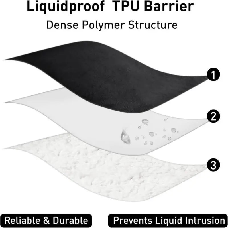 Cozy Waterproof Blanket